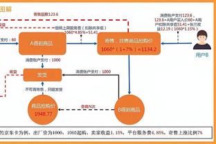 点燃队正式结束最后一场比赛 本赛季2胜32负发展联盟垫底