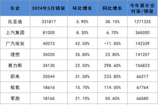 雷竞技电竞app下载截图1